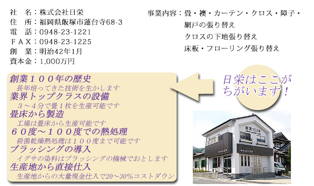 会社概要